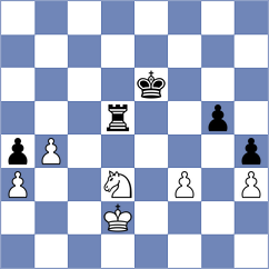 Wiczynski - Sadzikowski (Gorzow Wielkopolski, 2008)