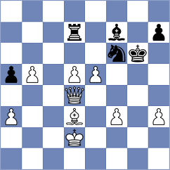 Salem - Kucuksari (chess.com INT, 2022)