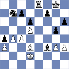 Rajendra - Boder (chess.com INT, 2024)