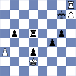 Bitskov - Schmidt (Muenster, 2005)