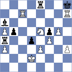 Potkin - Tsvetkov (Moscow RUS, 2024)