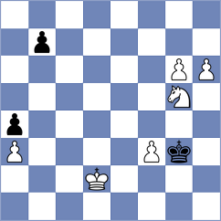 Kovalev - Harshavardhan (chess.com INT, 2021)