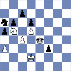 Marin - Dobrikov (chess.com INT, 2022)