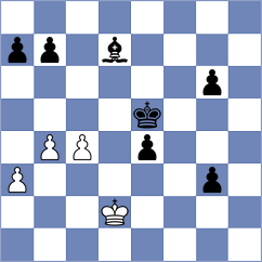 Nord - Kiremitciyan (chess.com INT, 2023)