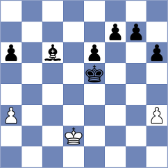 Viskelis - Yildiz (chess.com INT, 2024)