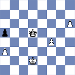Snehal - Williams (chess.com INT, 2022)