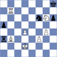Grandelius - Gharibyan (chess.com INT, 2025)