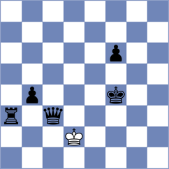 Gonzalez - Karpov (chess.com INT, 2022)