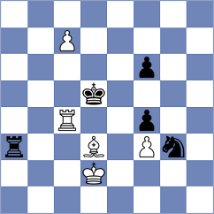 Sokhor - Martinez Ramirez (chess.com INT, 2025)