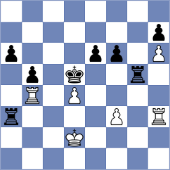 Schill - Godzwon (chess.com INT, 2022)