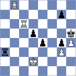 Cherkasov - Nichlos (Paphos CYP, 2025)