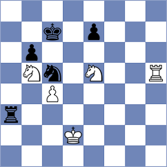 Niemann - Sargsyan (chess.com INT, 2025)