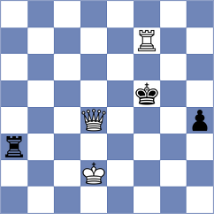 Gaehwiler - Ali Abdullahi (chess.com INT, 2022)