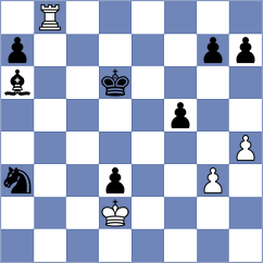 Shuvalov - Bristy (chess.com INT, 2022)