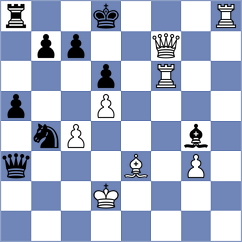 Trisha - Chen (Chess.com INT, 2020)