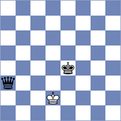 Costa - Turgut (Chess.com INT, 2019)
