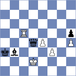 Vijayakumar - Lucchi (Leamington Spa ENG, 2024)