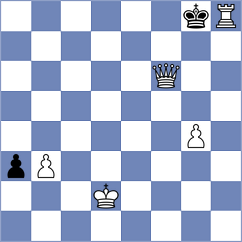 Ghiasi - Savaghebi (Chess.com INT, 2021)