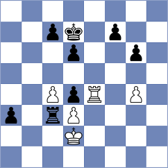 Topalov - Gokerkan (chess.com INT, 2024)
