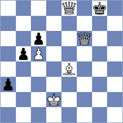 Bozorov - Levitan (chess.com INT, 2023)