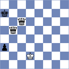 Venkatesh - Ankerst (chess.com INT, 2024)