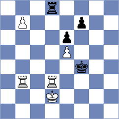 Schut - Fisabilillah (chess.com INT, 2024)