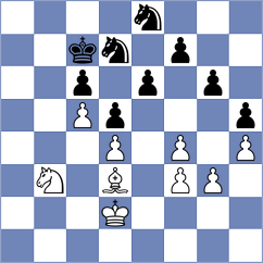 Samani - Molina (Chess.com INT, 2021)