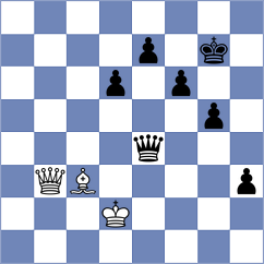 Bruedigam - Martinez Reyes (Chess.com INT, 2020)