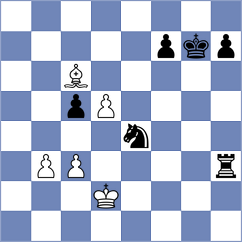 Bilciu - Porozhnyak (chess.com INT, 2024)