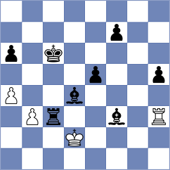 Cao - Tian (Chess.com INT, 2020)