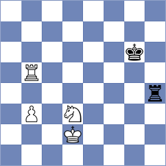 Musial - Boramanikar (chess.com INT, 2025)