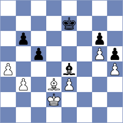 Luong Phuong Hanh - Hernandez (chess.com INT, 2025)