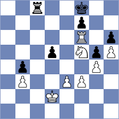 Gorodetzky - Novikov (Chess.com INT, 2020)
