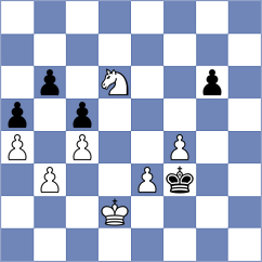 Guliev - February (chess.com INT, 2025)