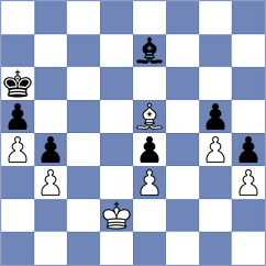 Karthik - Czerwonski (chess.com INT, 2024)
