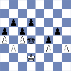 Nunes - Rohrer (Vitoria, 2003)