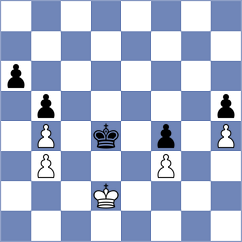 Plotkin - Perez Ponsa (chess.com INT, 2023)