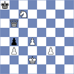 Makridis - Radchenko (chess.com INT, 2025)