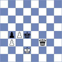 Eichler - Roeder (Playchess.com INT, 2020)