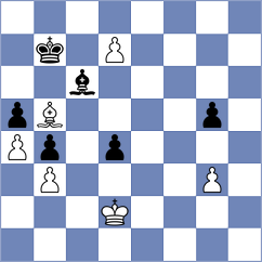Erdogmus - Onischuk (chess.com INT, 2024)