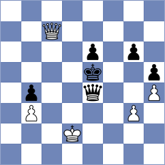 Adelman - Shapiro (chess.com INT, 2024)