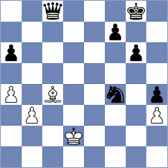Kurmangaliyeva - Banusz (chess.com INT, 2025)