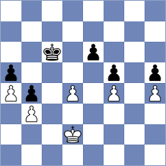 Luchaninov - Piliposyan (Kharkov, 2008)