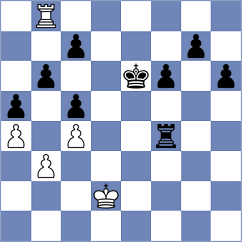 Hand - Wan (Chess.com INT, 2021)