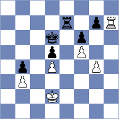 Karjakin - Dreev (Moscow RUS, 2024)