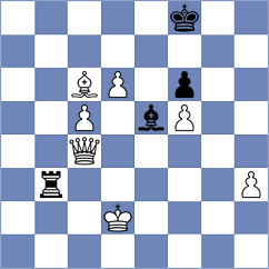 Shapiro - Pesotskiy (chess.com INT, 2024)