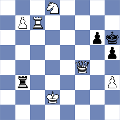Yonal - Jaskolka (chess.com INT, 2025)