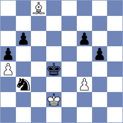 Prohorov - Pikula (Chess.com INT, 2020)