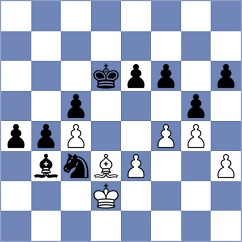 Le Quang Long - Aravindh (chess.com INT, 2024)