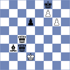 Chen - Vakhidov (Lichess.org INT, 2020)